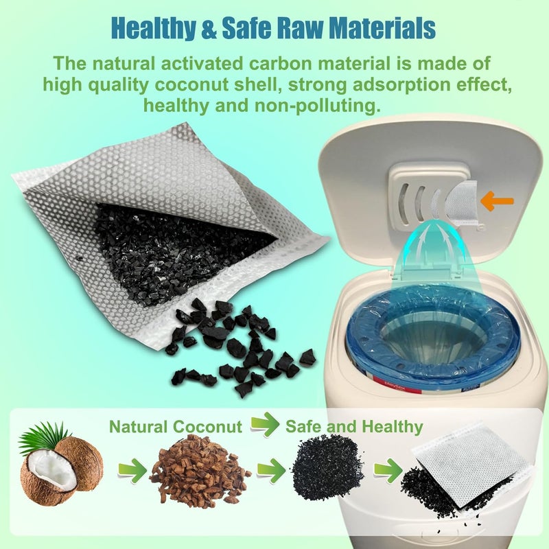 ShuRex 12 Pack Diaper Pail Carbon Filters for Playtex Diaper Genie Complete and Expressions Pail, Charcoal Odor Absorbing Bags for Diaper Genie Diaper Pails with Built-in Odor Controlling Compartment - Image 3